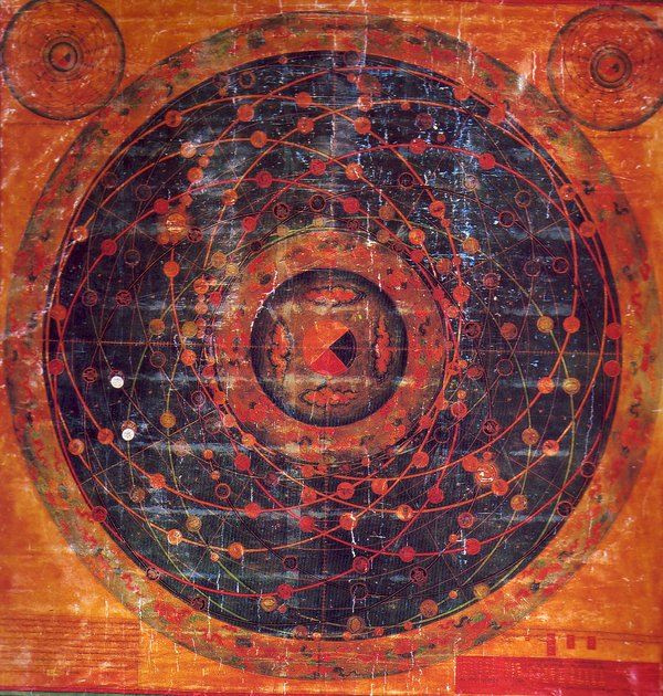 Thangka astronomique tibétaine