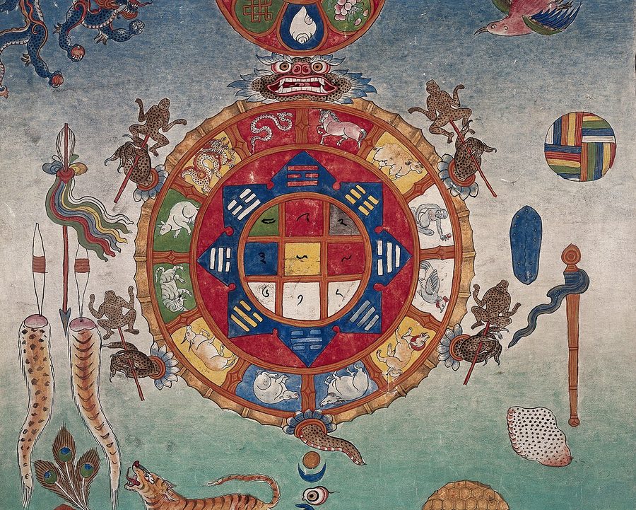 Or Tibetan 114 — chart sidéral